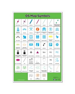 OS Map Symbols Poster